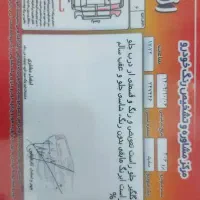 ۲۰۶ مدل ۹۸ تیپ ۵|خودرو سواری و وانت|اندیشه, اندیشه فاز ۱|دیوار