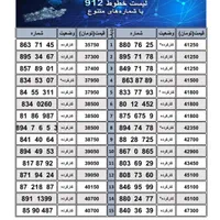 فروش سیم کارت 0912 بصورت نقد و اقساط بدون چک وسفته|سیم‌کارت|گنبد کاووس, |دیوار