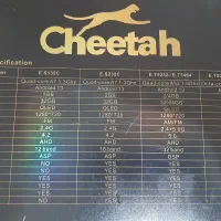 مانیتور خودرو|قطعات یدکی و لوازم جانبی|قشم, |دیوار