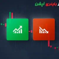 اموزش ترید باینری