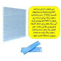 فروش انواع فیلتر تصفیه هوای دایکین|پنکه و تصفیه‌کنندهٔ هوا|تهران, جهاد|دیوار