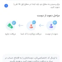 کارت بلوبانک ویپاد|کارت هدیه و تخفیف|بیرجند, |دیوار
