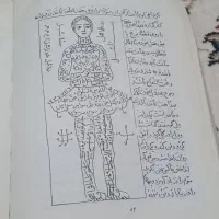 دعا فال تالع بینی