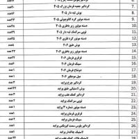 تعدادی لوازم یدکی تیبا پژو پراید ۲۰۶ ال۹۰