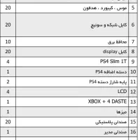فروش یکجا وسایل گیم نت با دکور