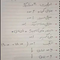 واگذاری کامل فست فود در حال کار|اجارهٔ مغازه و غرفه|اصفهان, تیران|دیوار