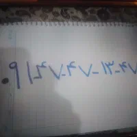 مزایده سیم کارت تاریخ تولدبااین شماره تماس بگیرید