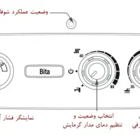 بوتان پکیج سرویس آبگرمکن تعمیرکارشوفاژ تعمیرات|آبگرمکن، پکیج، شوفاژ|گلبهار, شهر جدید گلبهار|دیوار