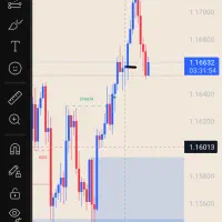 کمک هزینه آزمون پراپ و مشارکت ۵۰ درصد در سود