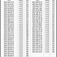912/76/73.825|سیم‌کارت|تهران, دبستان|دیوار