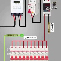 لوله کش و برقکار|خدمات پیشه و مهارت|بوشهر, |دیوار