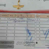 انگشترطلا|جواهرات|صدرا-فارس, فاز ۱|دیوار