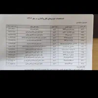 حواله پرسنلی