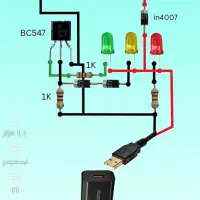 برقکار صنعتی.ساختمان