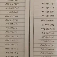 خرید و فروش سیم کارت صفر - کارکرد نقد و اقساط
