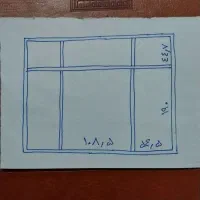 درب کمد|جاکفشی، کمد، دراور|تهران, مهران|دیوار