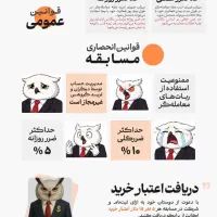 حساب رایگان ترید