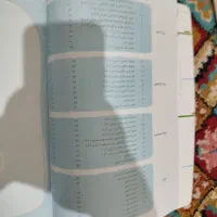 کمک درسی جامع خیلی سبز|کتاب و مجله آموزشی|مشهد, ادیب نیشابوری (شهرک غرب)|دیوار