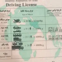 جویایه کار راننده پایه 2 پاره وقت