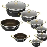 ظروف تفلون ۱۴ پارچه|ظروف پخت‌وپز|خمین, |دیوار