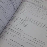 کتاب تست دهم|کتاب و مجله آموزشی|مشهد, پروین اعتصامی|دیوار