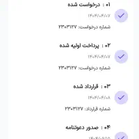 فروش حواله خودرو MVM