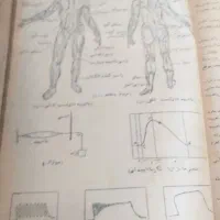 کتاب درسی دانشگاهی