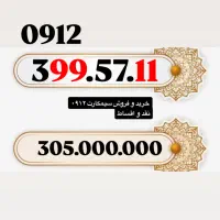 0912.299.57.11