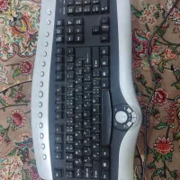 کیبورد اقتصادی