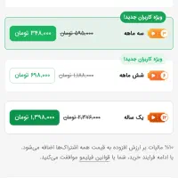 اشتراک اختصاصی یکساله فیلیمو|کارت هدیه و تخفیف|پرند, فاز ۳|دیوار