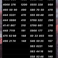 0912.399.7226|سیم‌کارت|تهران, نازی‌آباد|دیوار