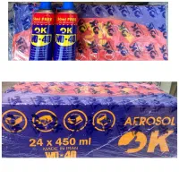 اسپری تست سیم جوش پودر تن کار برنج نقره الومینیم|فروشگاه و مغازه|مشهد, شفا|دیوار