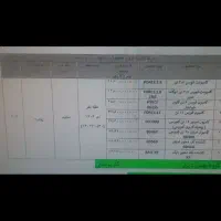 محصولات شرکت بهمن دیزل