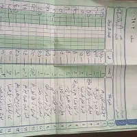 هوندا ۱۲۵|موتورسیکلت|اصفهان, کشاورزی|دیوار