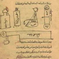 کتاب گشایش و فتح|کتاب و مجله مذهبی|ارومیه, |دیوار