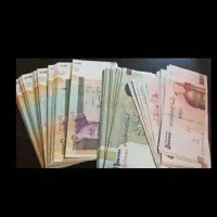 نیاز به سرمایه