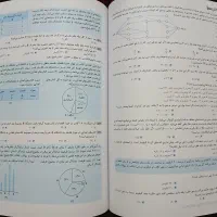 هوش کنکور فرهنگیان(هوش سیا)|کتاب و مجله آموزشی|شیراز, حجت آباد|دیوار