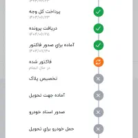 حواله تارا