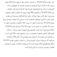 مودم TDLTE ایرانسل|مودم و تجهیزات شبکه|قزوین, |دیوار