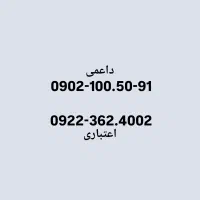 دوعدد سیم‌کارت ایرانسل و رایتل رُند