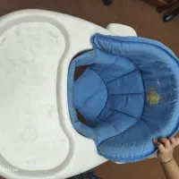 روروعک