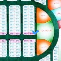 مغازه گوهردشت کوثر دوبر سند تکبرگ