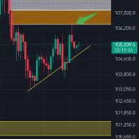 آموزش صفر تا صد ترید بازارهای مالی تضمینی|خدمات آموزشی|کرج, گلشهر|دیوار