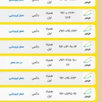0912.0911.214 0912.0911.215 صفر پک|سیم‌کارت|رشت, بازار|دیوار