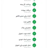 سمند سورن پلاس دوگانه مخزن بزرگ گاز سیمی|خودرو سواری و وانت|اهواز, زرگان|دیوار