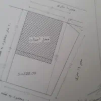 فروش زمین مسکونی