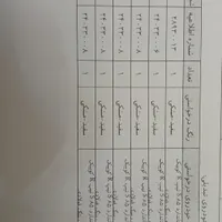فروش ۶حواله کوئیک RS