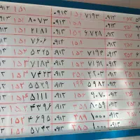 0913.154.74.23|سیم‌کارت|یزد, |دیوار