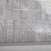 کتاب قرآن قدیمی|کتاب و مجله مذهبی|آبیک, |دیوار