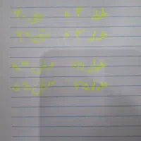 در ملامینه|مصالح و تجهیزات ساختمان|مشهد, شهرک شهید باهنر|دیوار